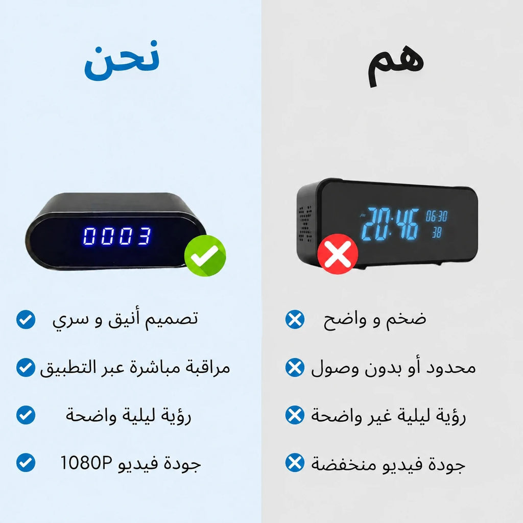 كاميرا الساعة المخفية 4K — راقب بيتك من أي مكان